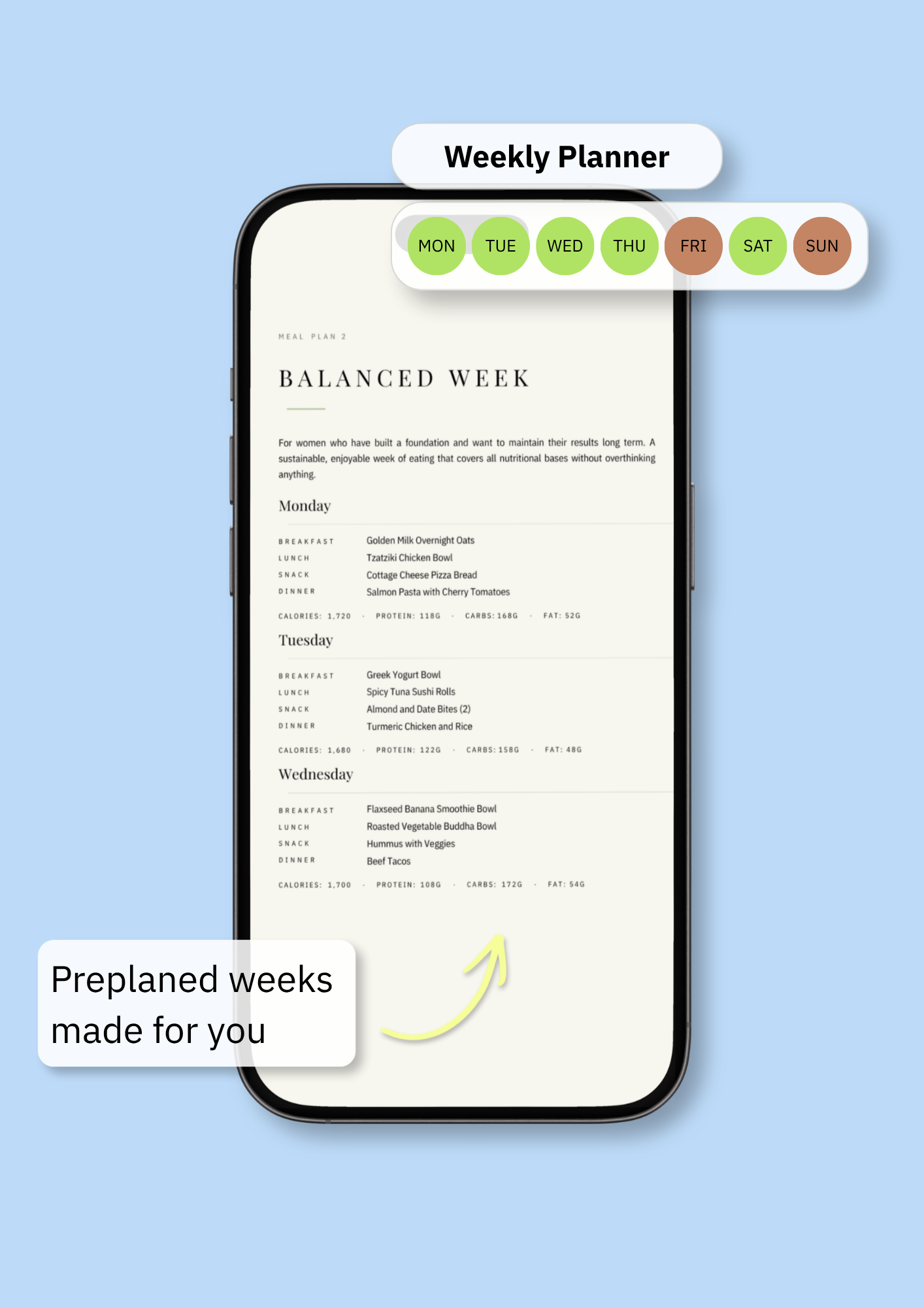 Meal plan day from the Lose It cookbook